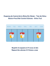 GlutenDetect Urine 5 test for Celiacs