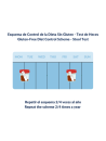 GlutenDetect Stool Test